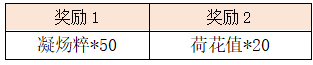 活动1-7.png