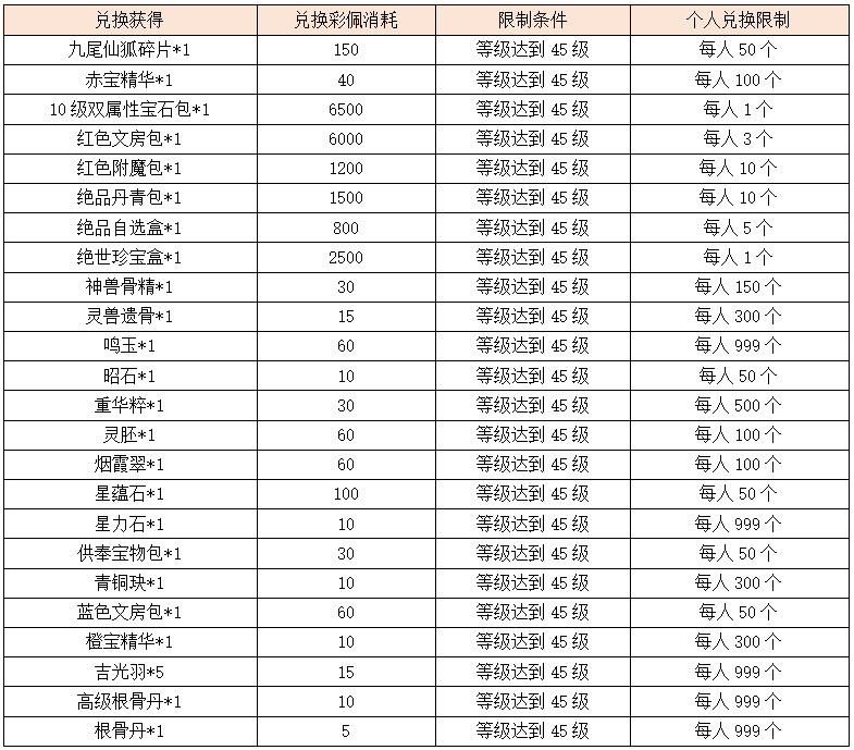 活动1-8.png