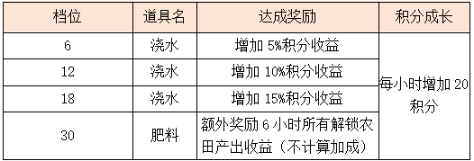 活动3-1.png