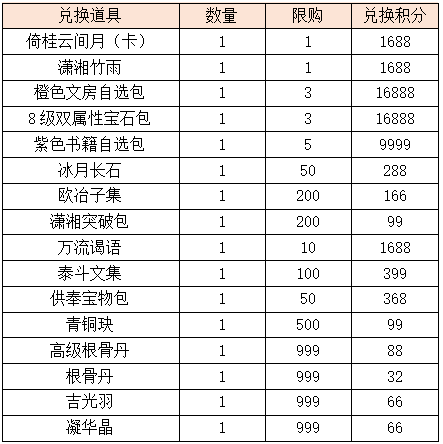 活动3-2.png