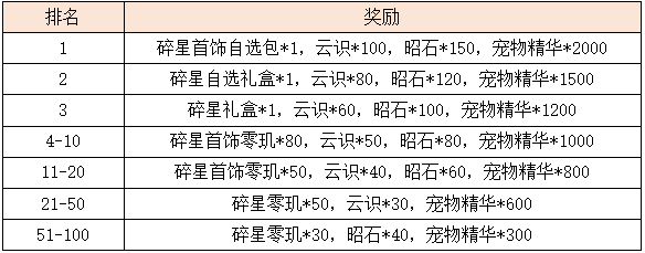 活动6-1.png