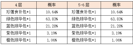 活动7-4.png