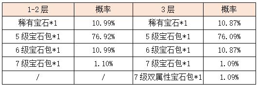 活动7-9.png