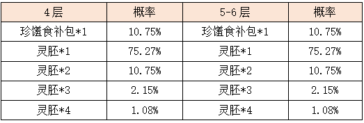 活动7-12.png
