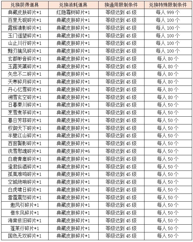 活动8-1.png