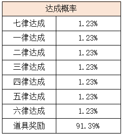 活动9-1.png