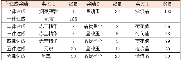 活动9-2.png
