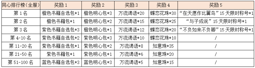 活动10-1.png