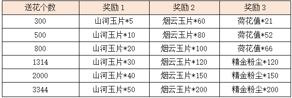 活动10-2.png
