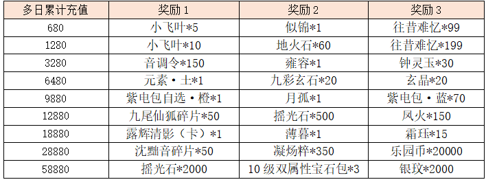 活动14-1.png