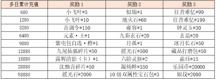 活动14-2.png