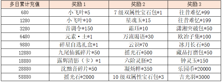 活动14-3.png