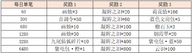 活动15-1.png