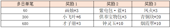 活动17-1.png