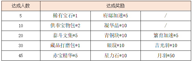 活动18-1.png