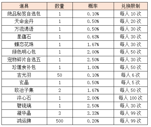 活动13.png