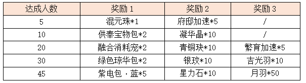 活动12.png
