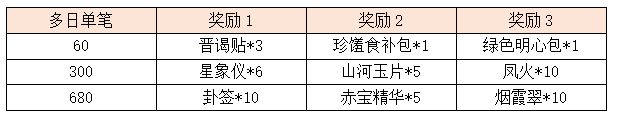活动11.png