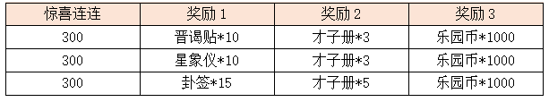 活动10.png