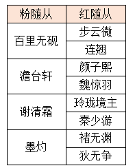 活动3.2.png