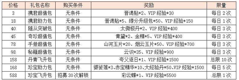 活动3.5.png