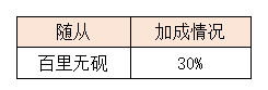 活动4.png