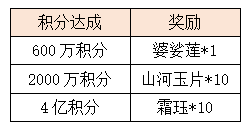 活动4.2.png