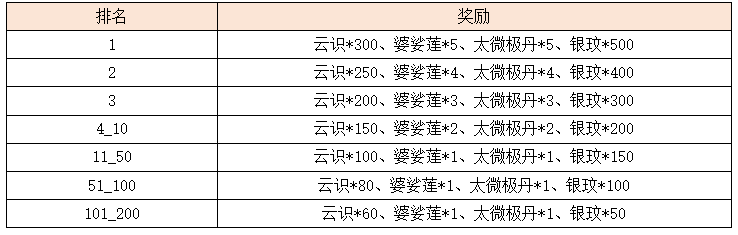 活动4.4.png
