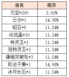 活动5.png