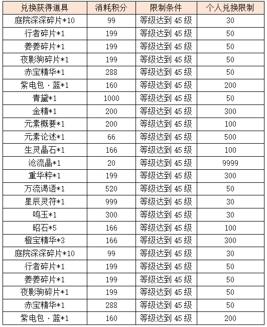 活动5.3.png