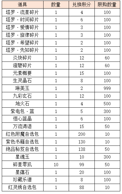 活动6.2.png