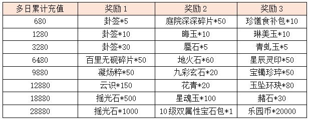 活动8.png
