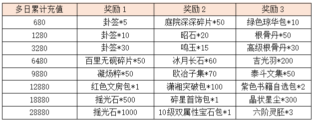 活动8.3.png