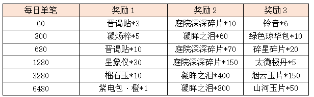 活动9.2.png