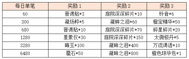 活动9.3.png