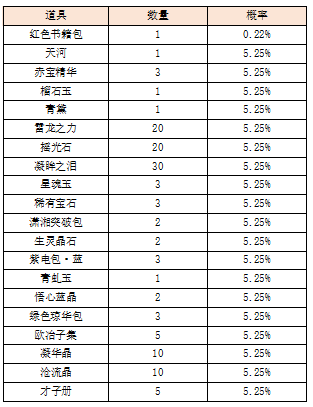 活动1.png
