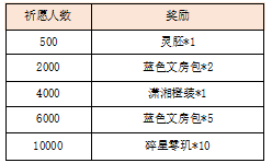 活动2-1.png