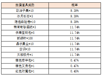 活动4-1.png