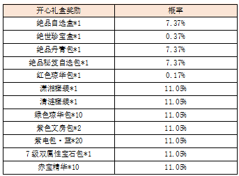 活动4-2.png