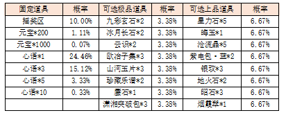 活动5.png
