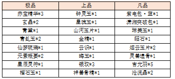 活动7-1.png