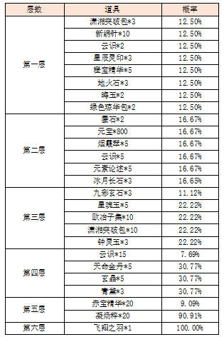 活动8.png