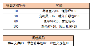 活动10.png
