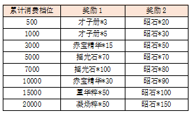 活动11.png