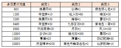 活动12-1.png