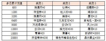 活动12-2.png