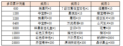 活动12-3.png