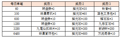 活动13-1.png