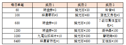 活动13-2.png