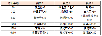 活动13-3.png